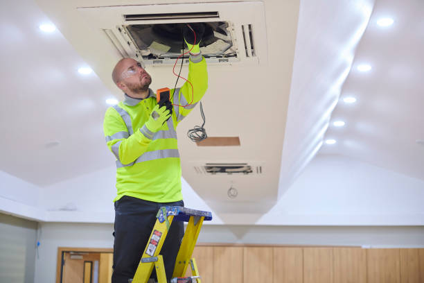 Trusted Morrisville, NC HVAC Experts
